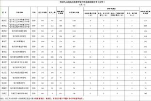 真没人啦？滕哈赫：瓦拉内因病缺席？曼联一队中卫仅剩埃文斯