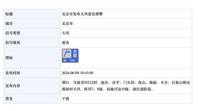 德转社媒晒身价更新后意甲最佳十一人：劳塔罗和奥斯梅恩领衔