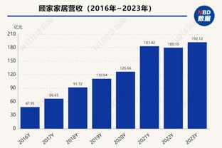 近两战18中2！卢：与曼恩就如何保持自信交谈过了 我对他很有信心